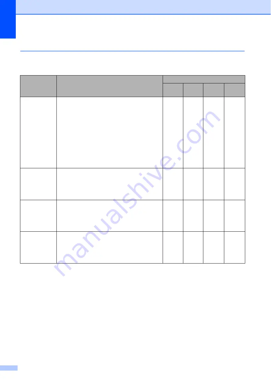 Brother MFC-J6520DW Basic User'S Manual Download Page 54