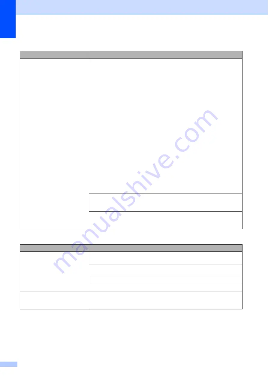 Brother MFC-J6520DW Basic User'S Manual Download Page 144