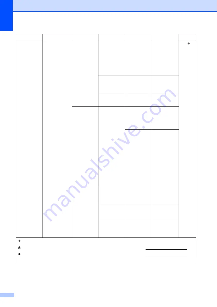 Brother MFC-J6520DW Basic User'S Manual Download Page 168