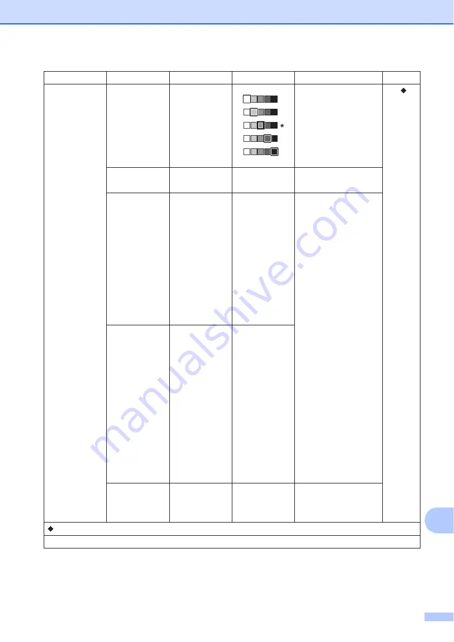 Brother MFC-J6520DW Скачать руководство пользователя страница 177