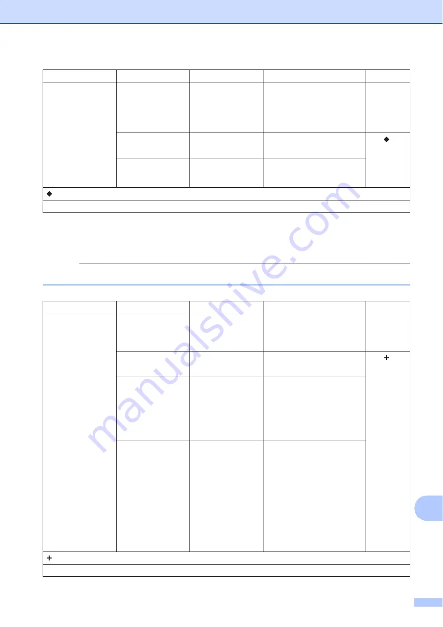 Brother MFC-J6520DW Basic User'S Manual Download Page 185