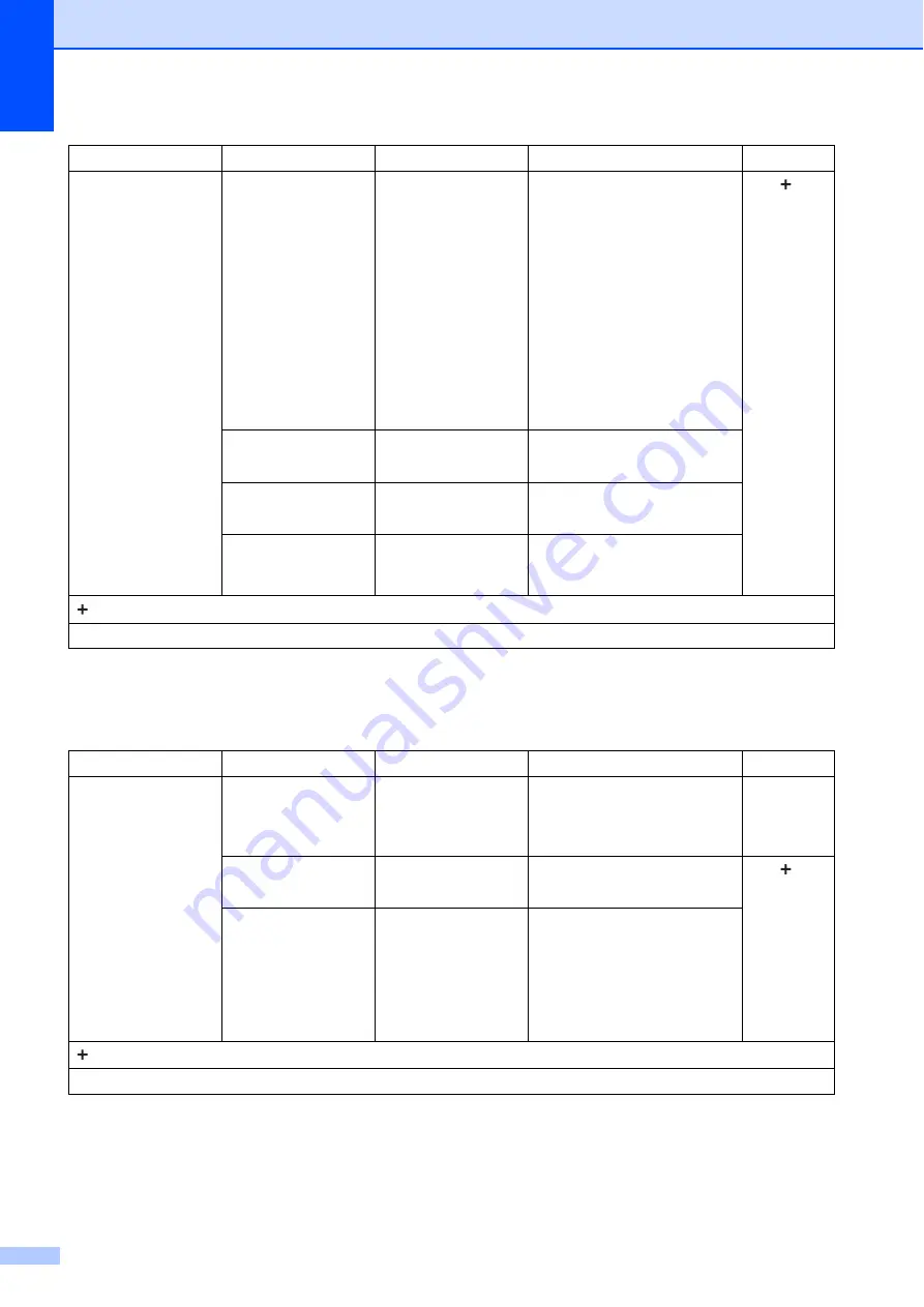 Brother MFC-J6520DW Basic User'S Manual Download Page 186