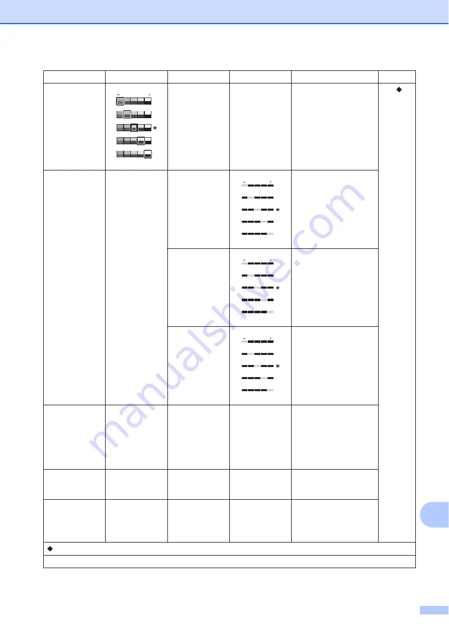 Brother MFC-J6520DW Basic User'S Manual Download Page 191