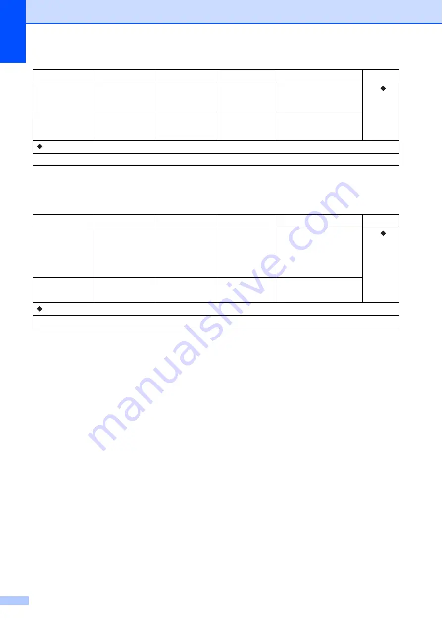 Brother MFC-J6520DW Basic User'S Manual Download Page 192