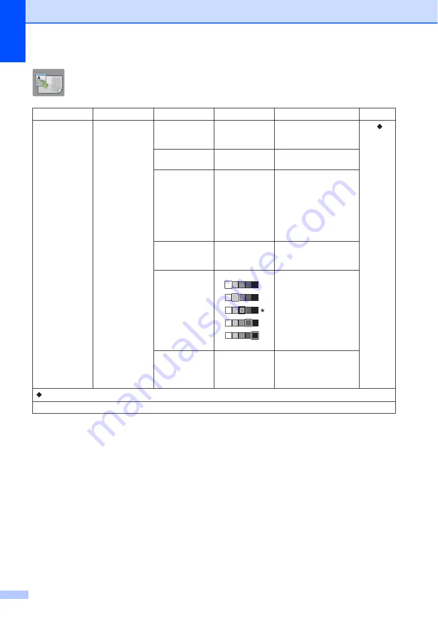 Brother MFC-J6520DW Basic User'S Manual Download Page 194