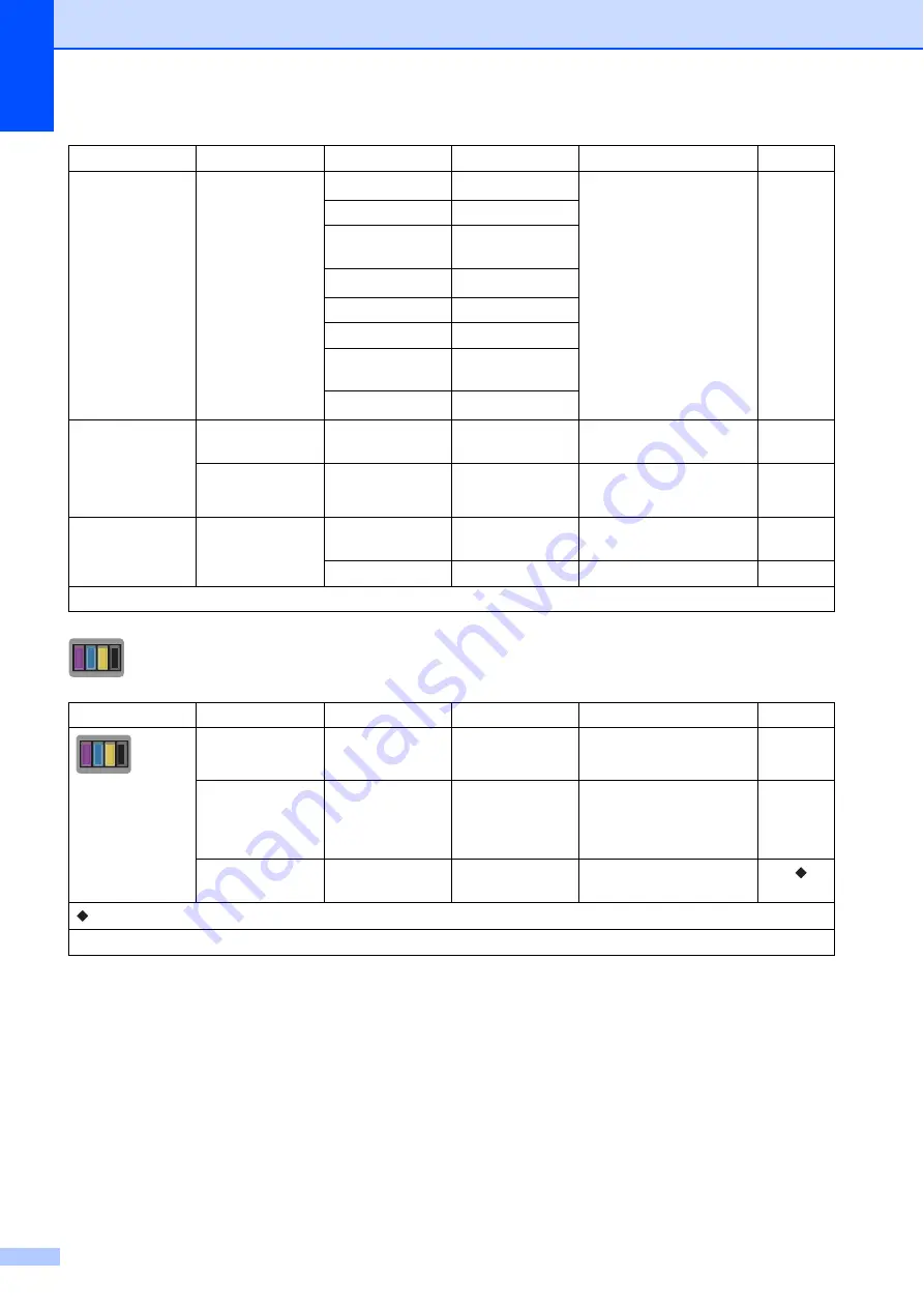 Brother MFC-J6520DW Basic User'S Manual Download Page 198