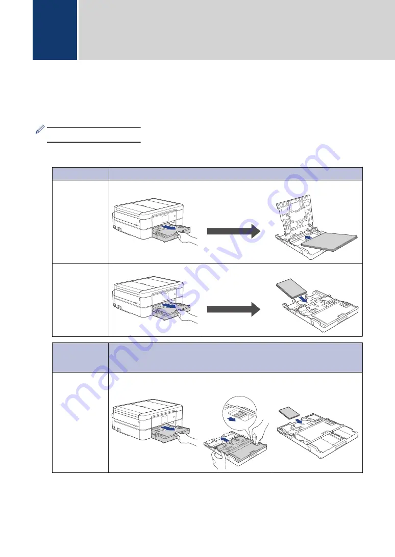 Brother MFC-J690DW Reference Manual Download Page 7