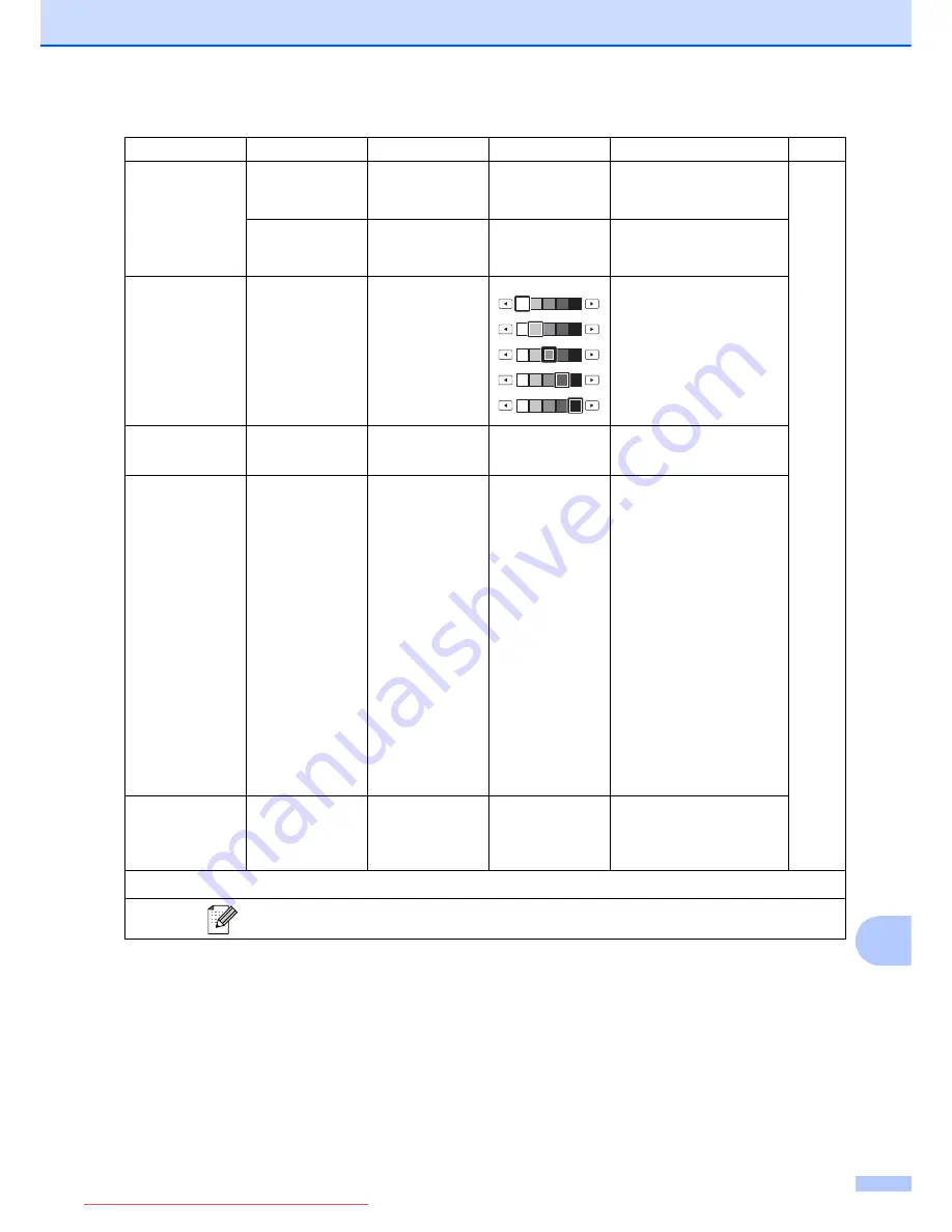 Brother MFC-J6910DW User Manual Download Page 152