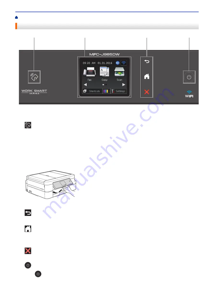 Brother MFC-J985W Скачать руководство пользователя страница 15