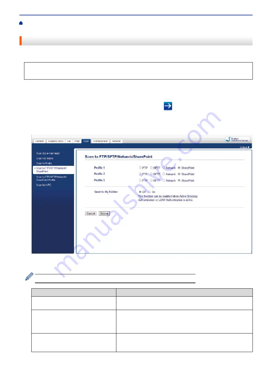 Brother MFC-J995DW Online User'S Manual Download Page 130