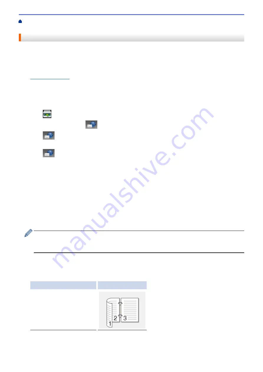 Brother MFC-L5500DN Online User'S Manual Download Page 109