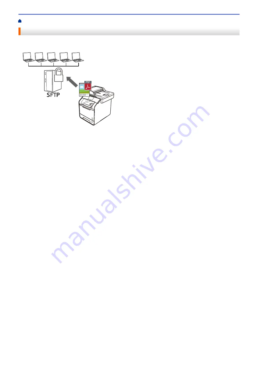 Brother MFC-L5500DN Online User'S Manual Download Page 116