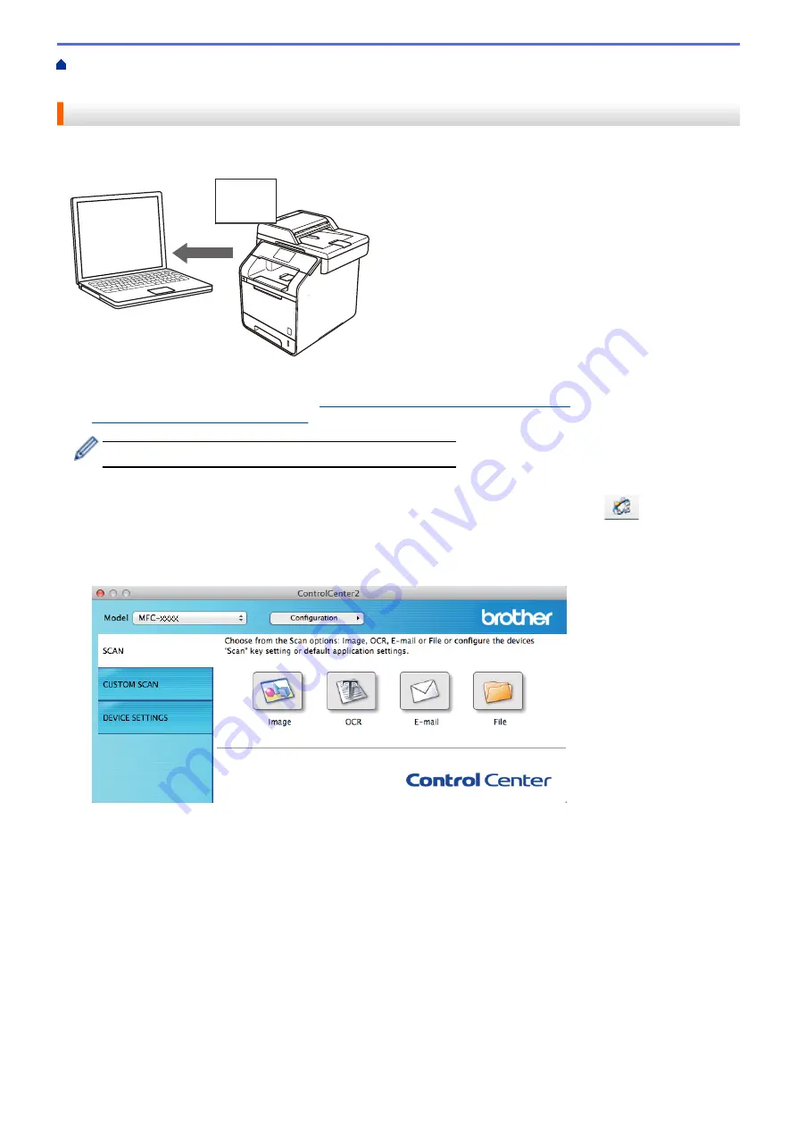 Brother MFC-L5500DN Online User'S Manual Download Page 201