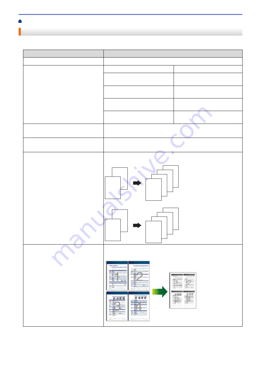 Brother MFC-L5500DN Online User'S Manual Download Page 219