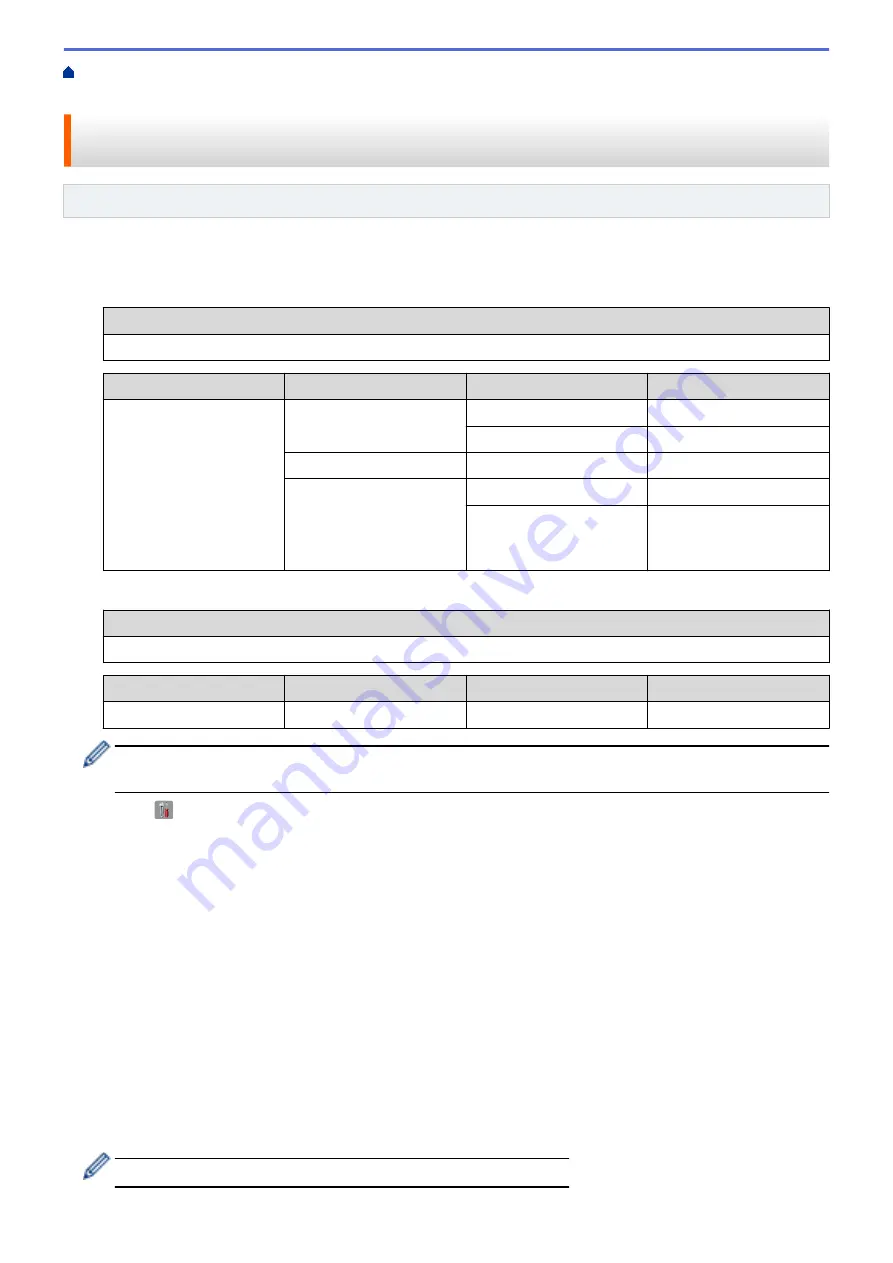 Brother MFC-L5500DN Online User'S Manual Download Page 344