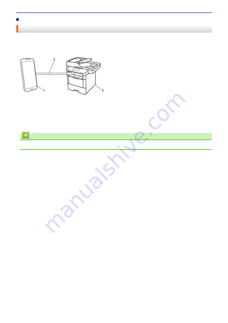 Brother MFC-L5500DN Online User'S Manual Download Page 499