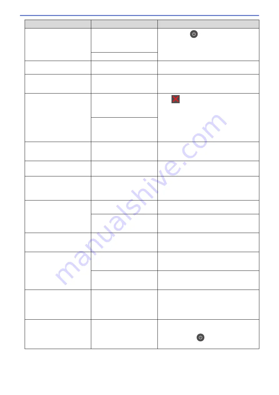 Brother MFC-L5500DN Online User'S Manual Download Page 521