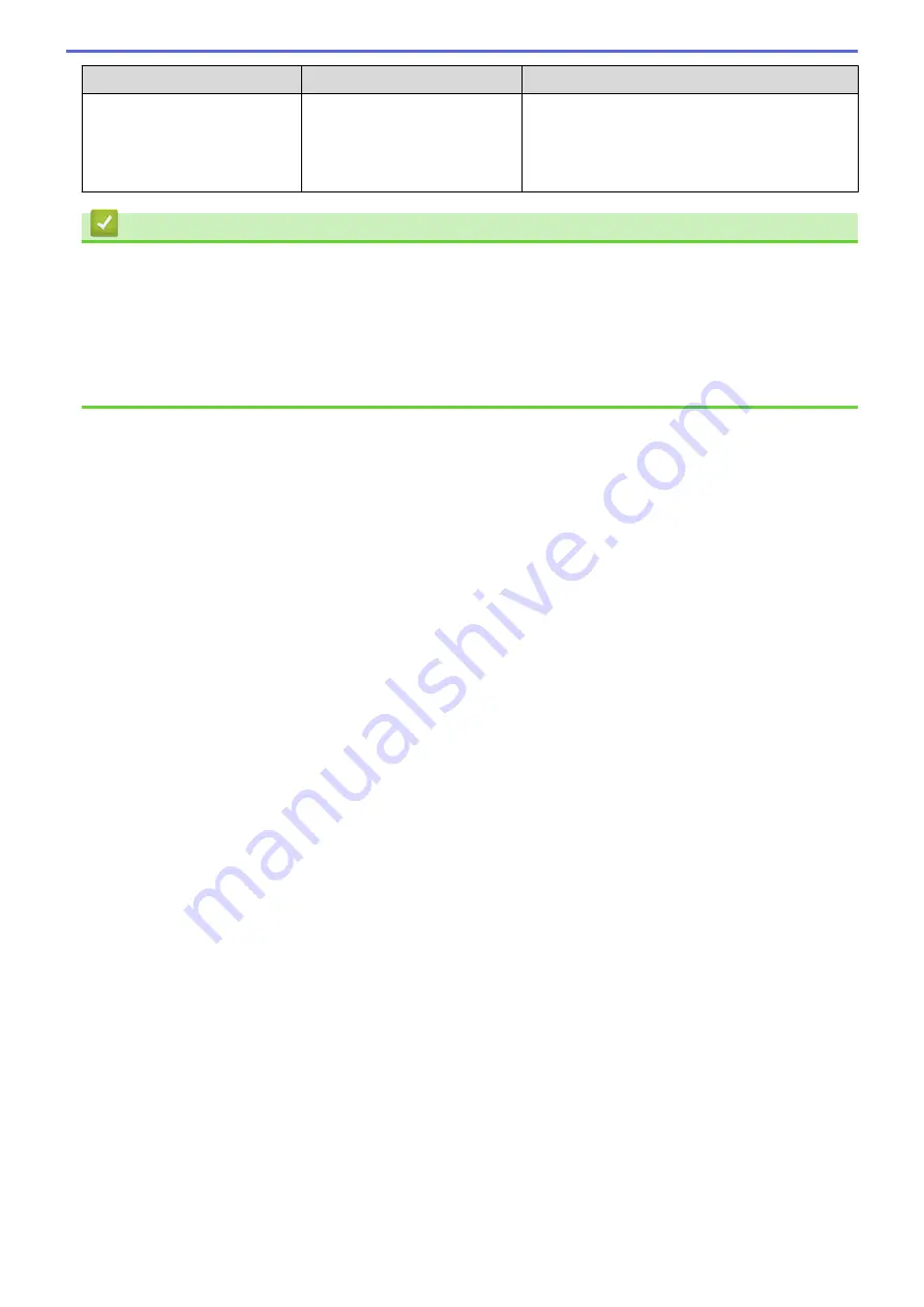 Brother MFC-L5500DN Online User'S Manual Download Page 522