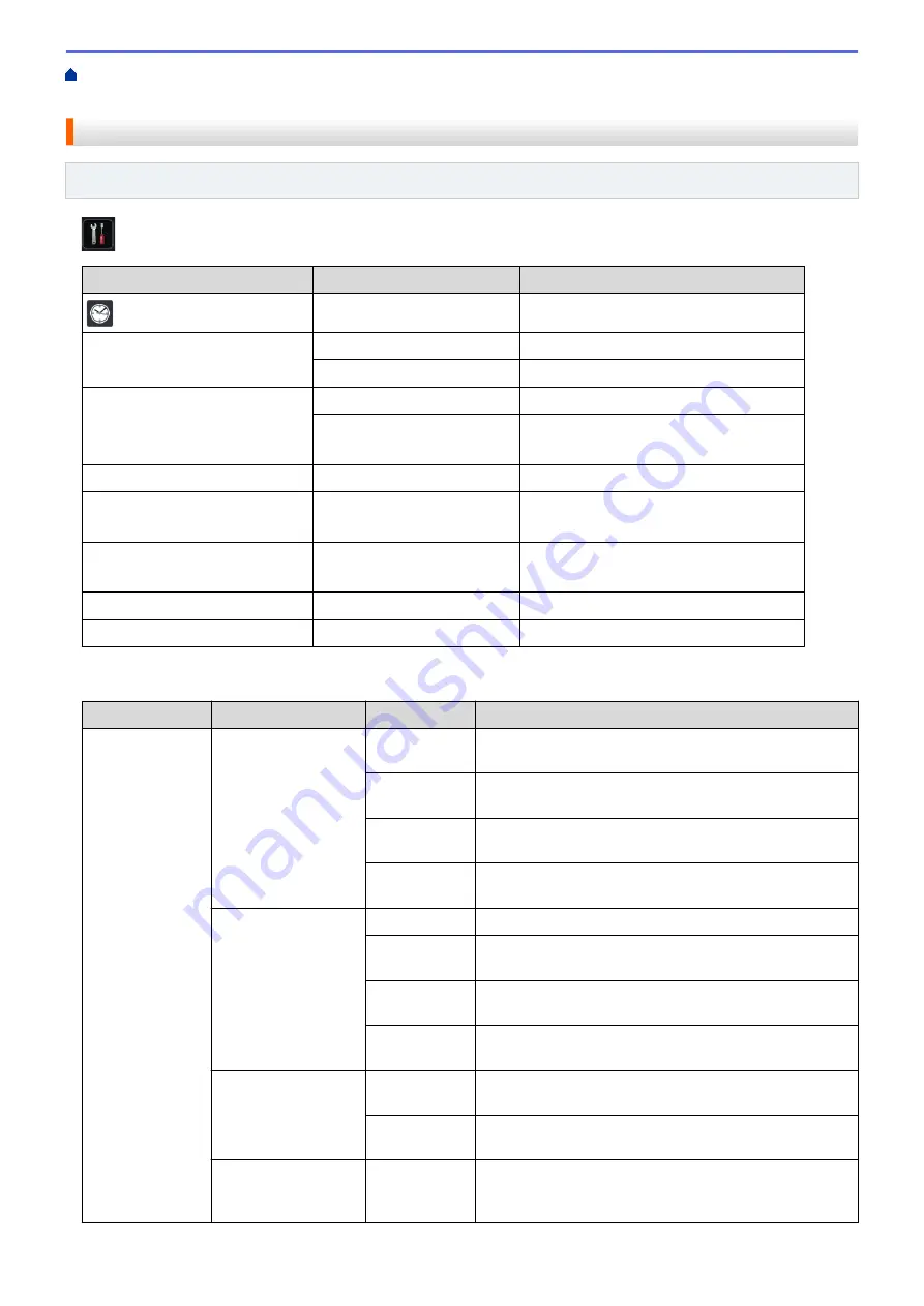 Brother MFC-L5500DN Online User'S Manual Download Page 621