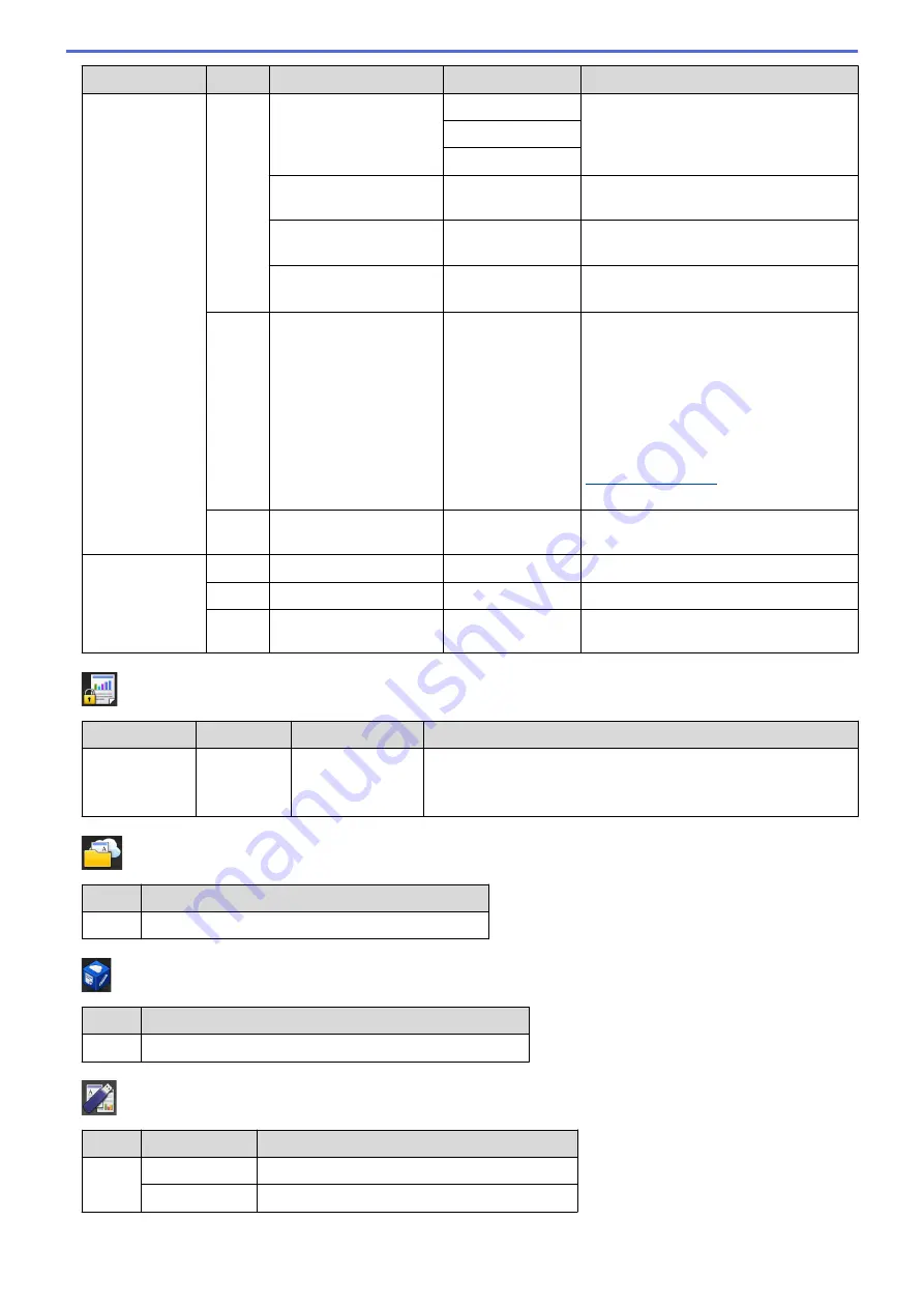 Brother MFC-L5500DN Online User'S Manual Download Page 644