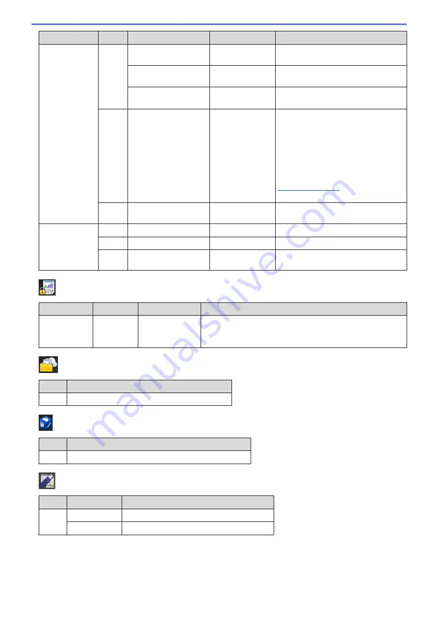 Brother MFC-L5500DN Online User'S Manual Download Page 650