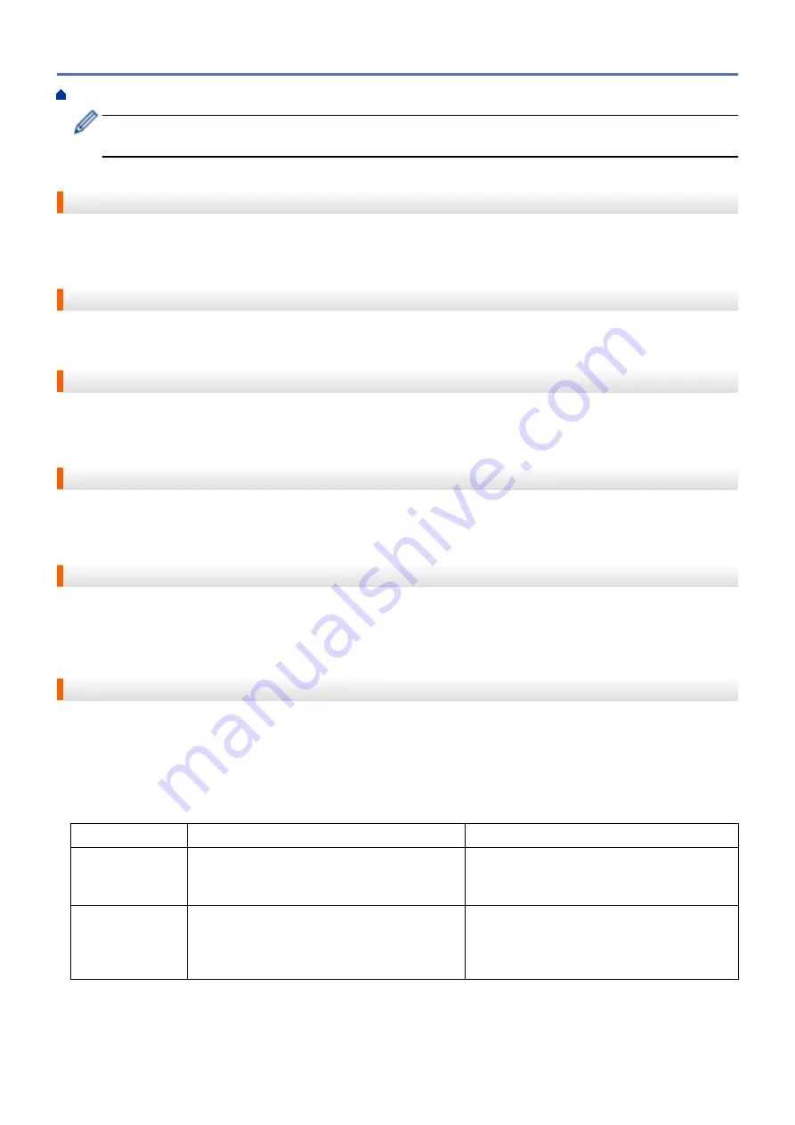 Brother MFC-L5500DN Online User'S Manual Download Page 701