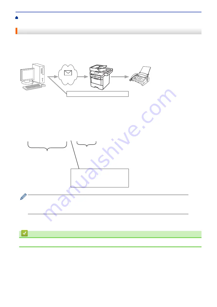 Brother MFC-L6750DW Online User'S Manual Download Page 383