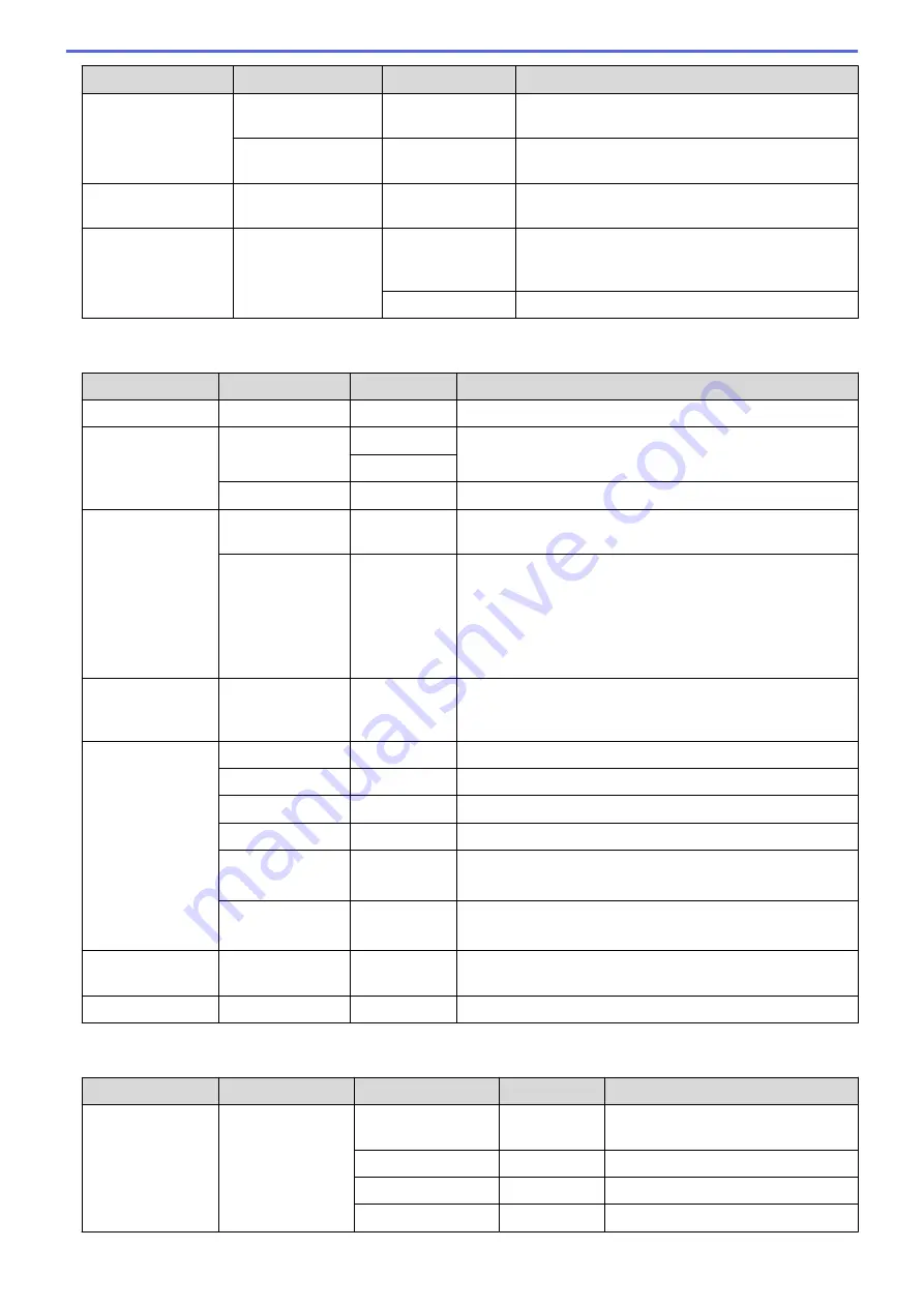 Brother MFC-L6750DW Online User'S Manual Download Page 633