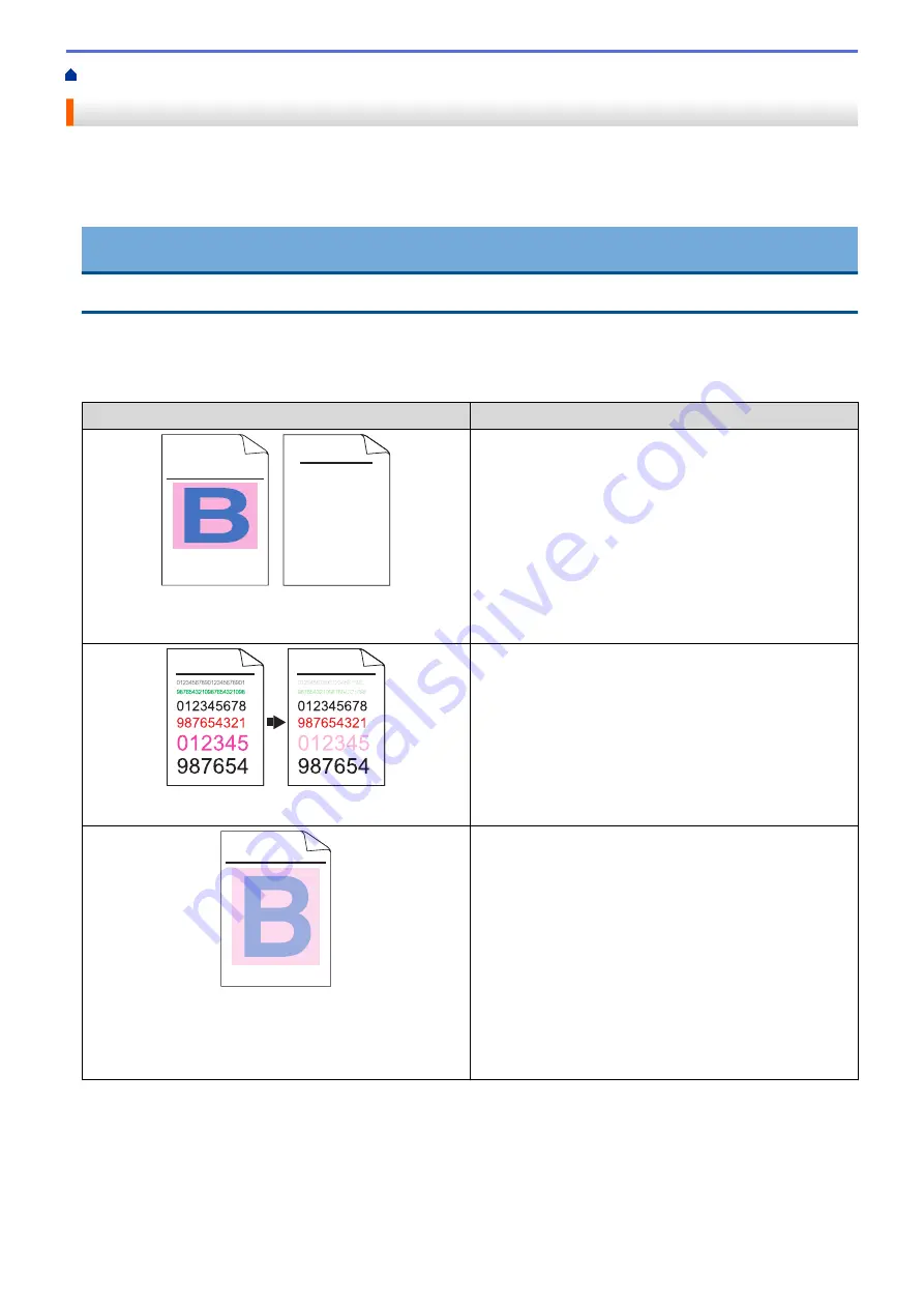 Brother MFC-L8610CDW User Manual Download Page 596