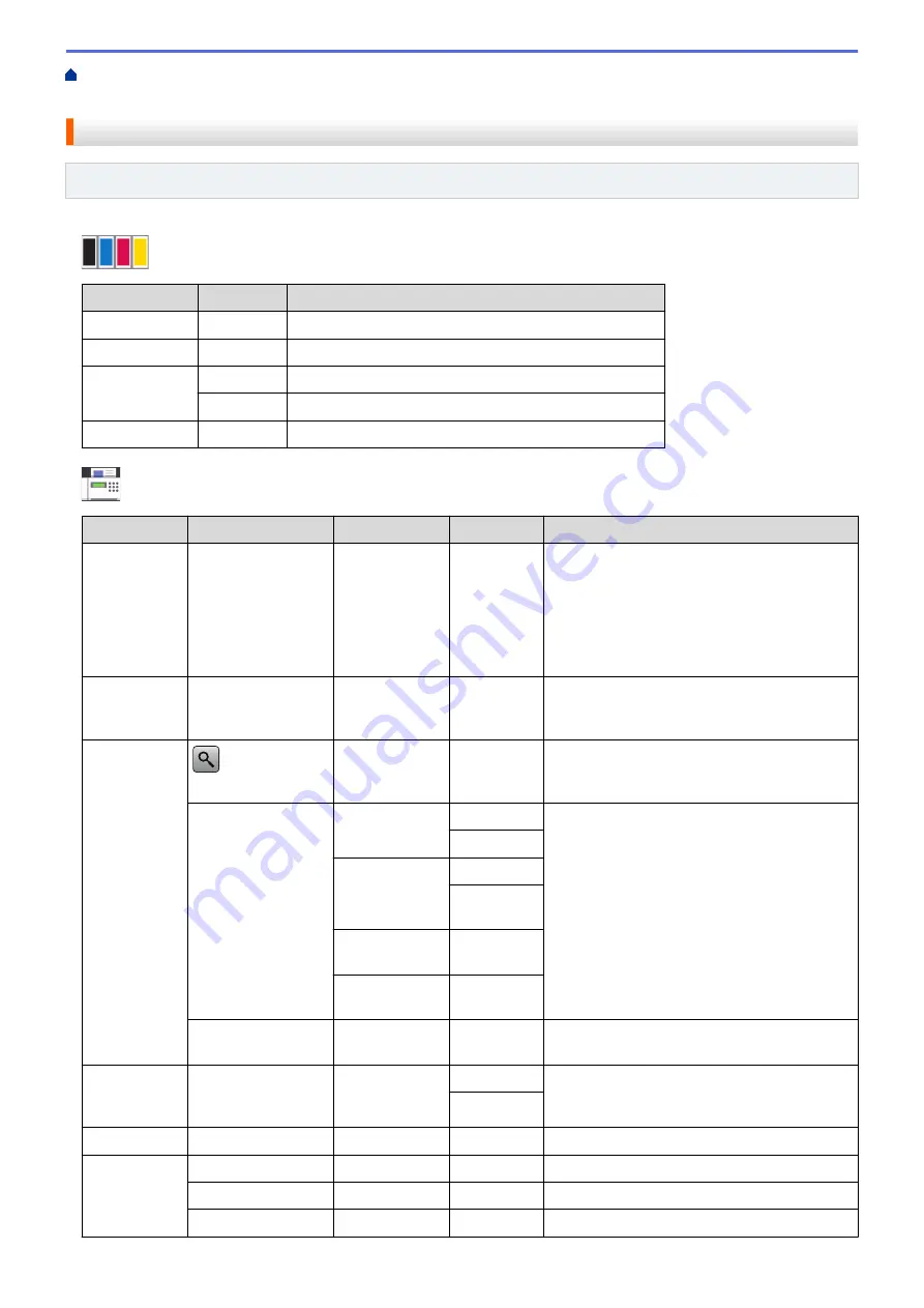 Brother MFC-L8610CDW User Manual Download Page 714