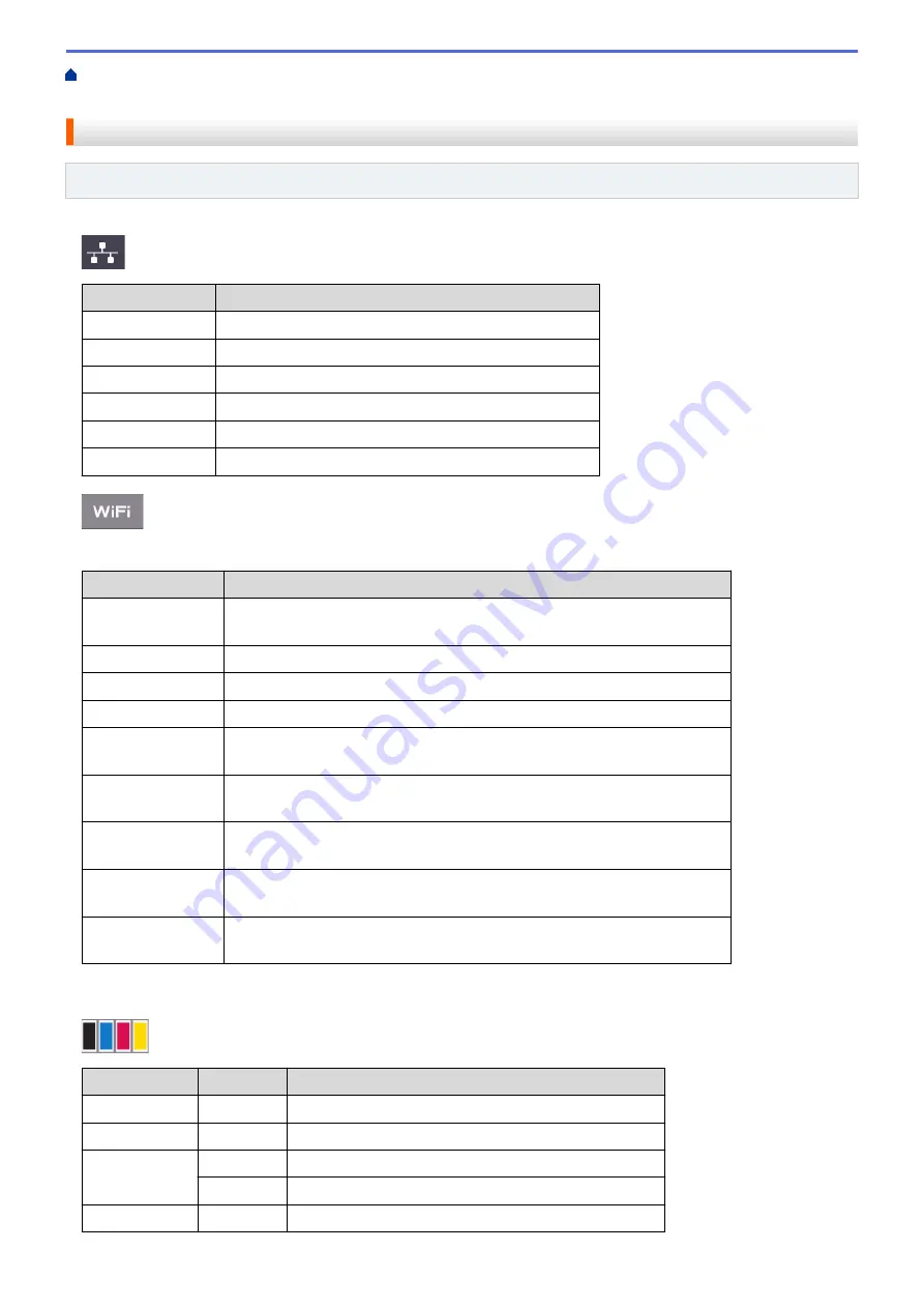 Brother MFC-L8610CDW User Manual Download Page 722