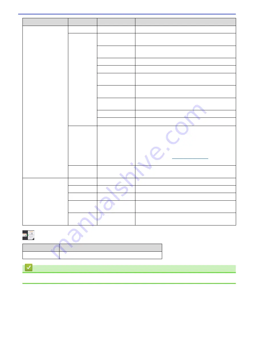 Brother MFC-L8610CDW User Manual Download Page 729