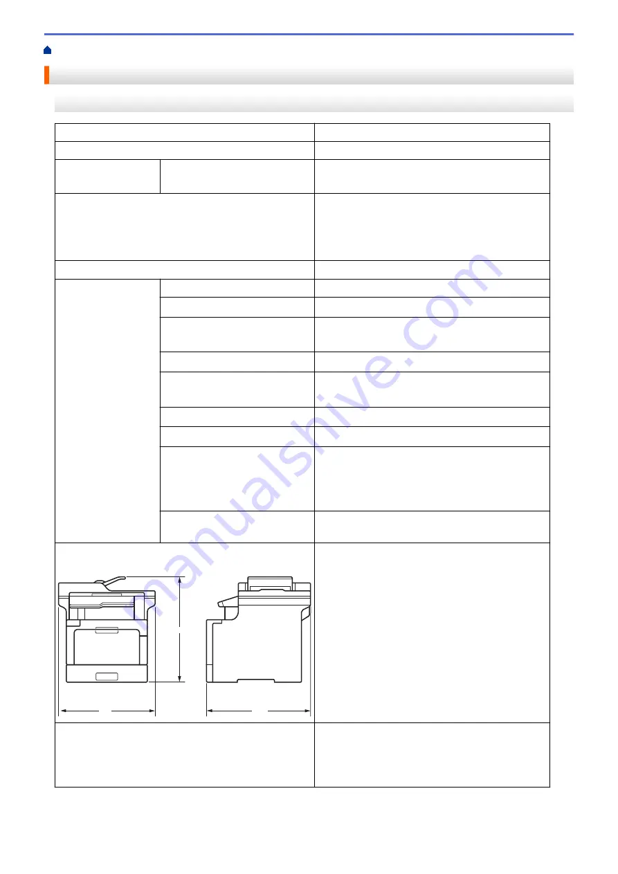 Brother MFC-L8610CDW User Manual Download Page 747