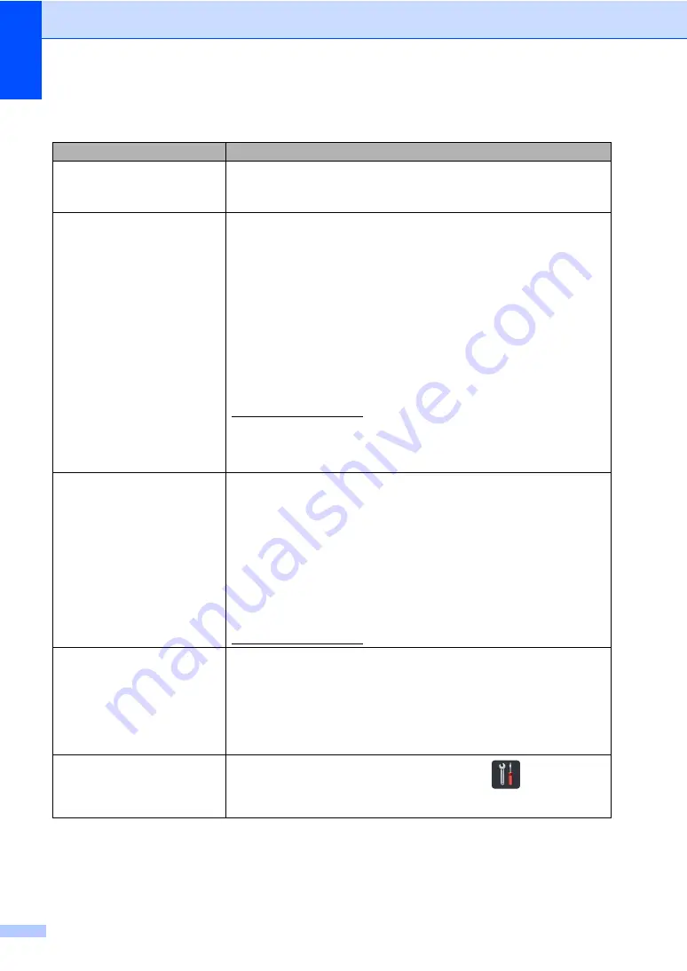 Brother MFC-L8650CDW Скачать руководство пользователя страница 158