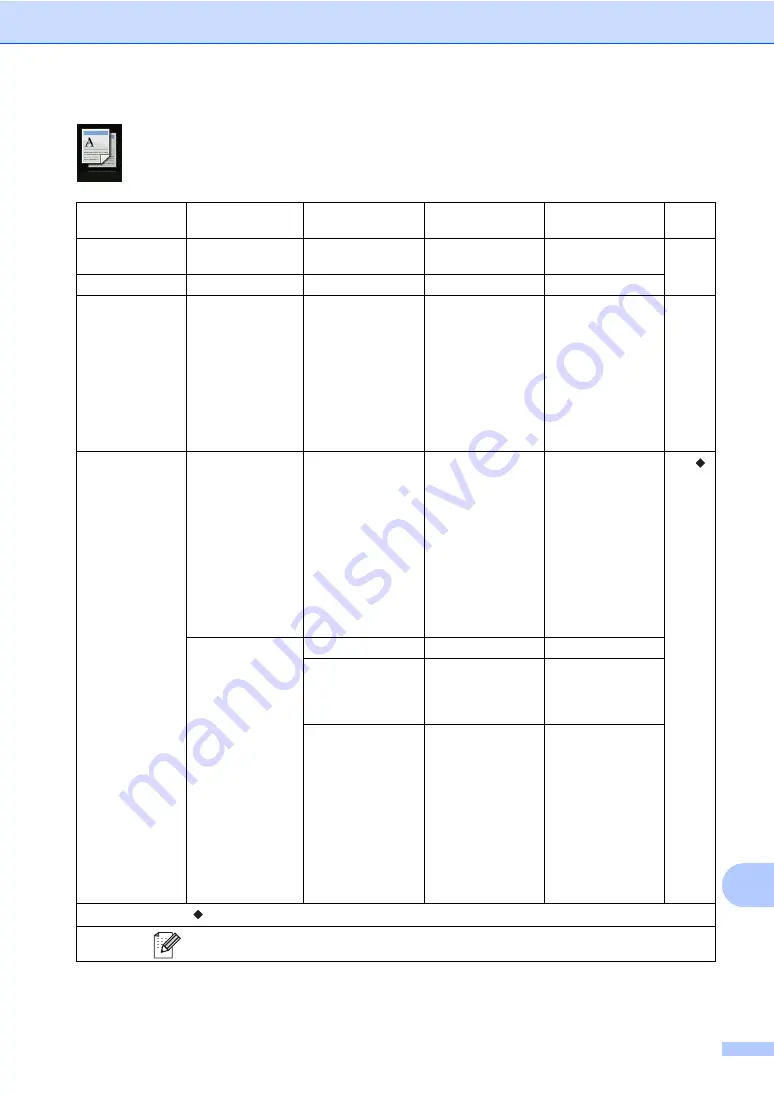 Brother MFC-L8650CDW Скачать руководство пользователя страница 203