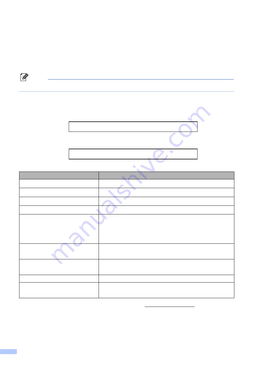 Brother MFC MFC-290C User Manual Download Page 4