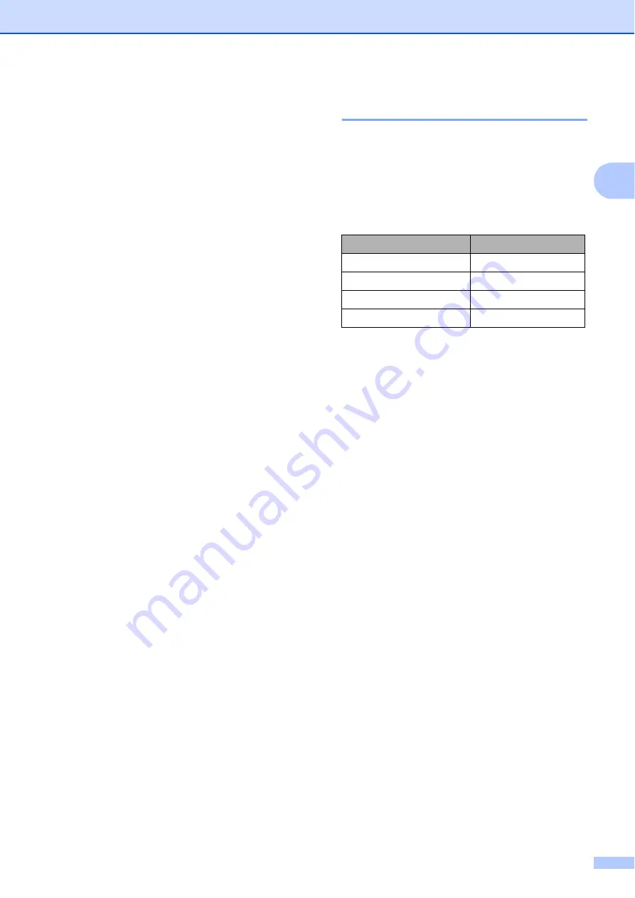 Brother MFC MFC-290C User Manual Download Page 27