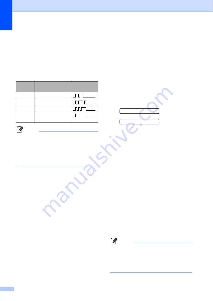 Brother MFC MFC-290C User Manual Download Page 56