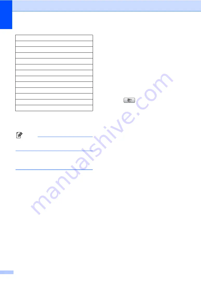 Brother MFC MFC-465CN User Manual Download Page 92