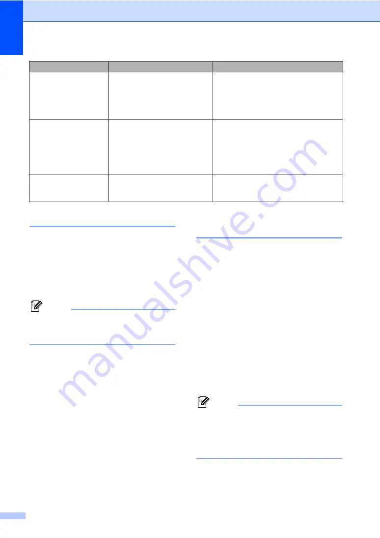 Brother MFC MFC-465CN User Manual Download Page 142