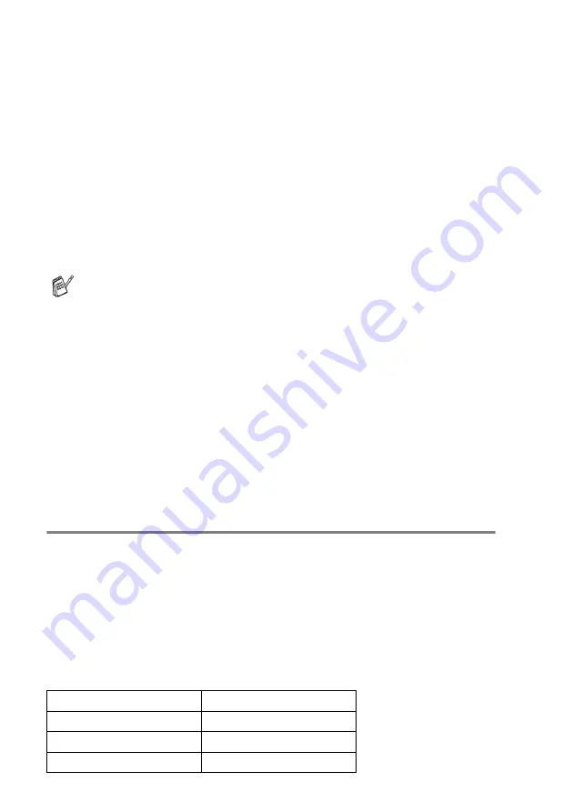 Brother MFC MFC-5440CN User Manual Download Page 25