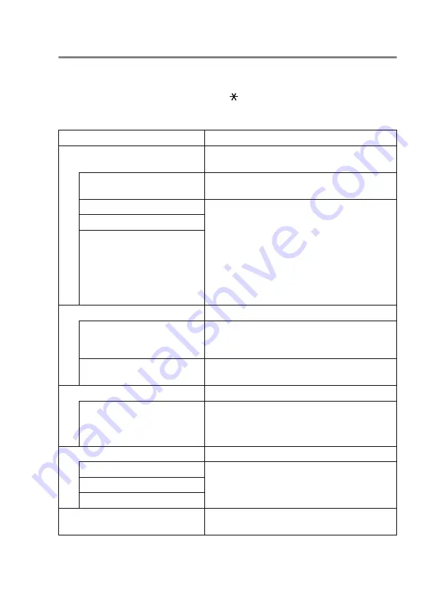 Brother MFC MFC-5440CN User Manual Download Page 86