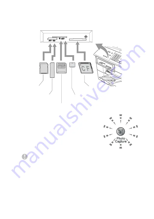 Brother MFC MFC-5440CN User Manual Download Page 110