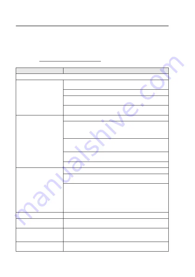 Brother MFC MFC-5440CN User Manual Download Page 141