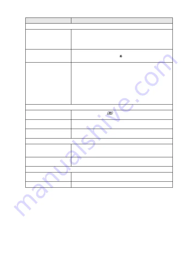 Brother MFC MFC-5440CN User Manual Download Page 144