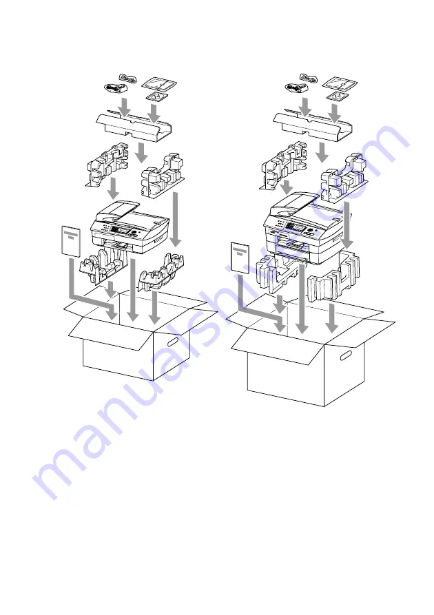 Brother MFC MFC-5440CN Скачать руководство пользователя страница 154