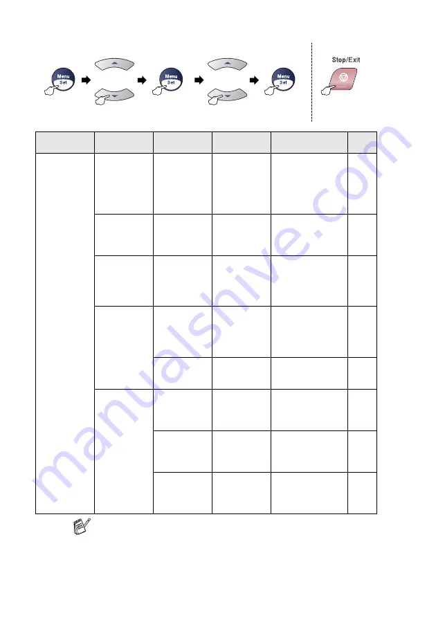 Brother MFC MFC-5440CN User Manual Download Page 183