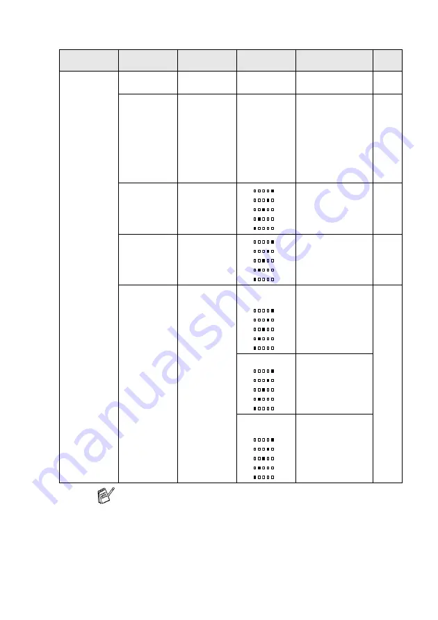 Brother MFC MFC-5440CN Скачать руководство пользователя страница 188