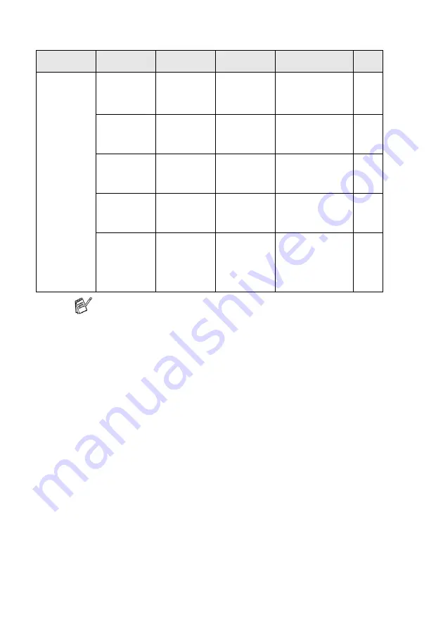 Brother MFC MFC-5440CN User Manual Download Page 191