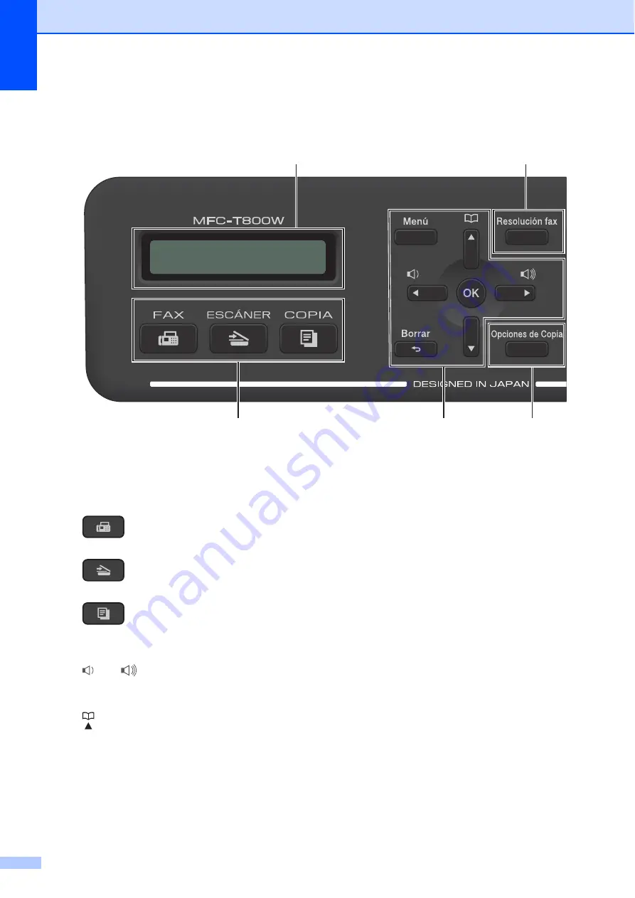 Brother mfc-t800 Basic User'S Manual Download Page 14